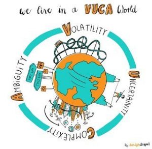 Explaining VUCA